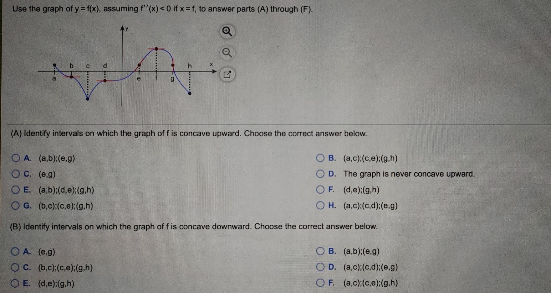 Solved Use The Graph Of Y F X Assuming F X 0 If X Chegg Com