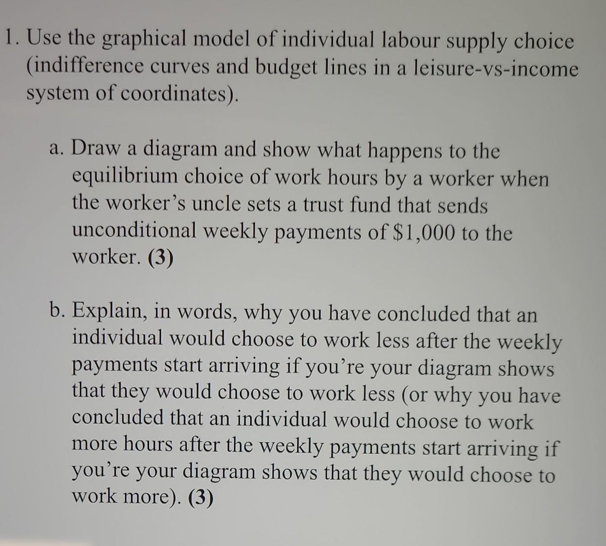 Solved Use the graphical model of individual labour supply | Chegg.com