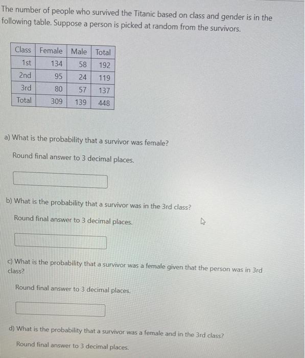 Solved The number of people who survived the Titanic based | Chegg.com