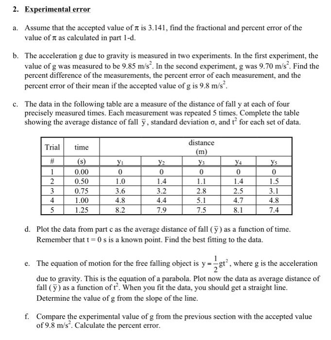 Solved 2. Experimental error a. Assume that the accepted | Chegg.com