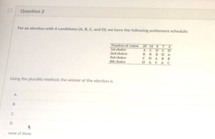 Solved Question 2 For An Election With 4 Candidates (A, B, | Chegg.com