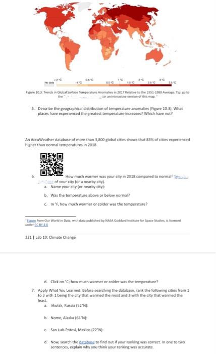 Solved Figure 103: Trends in Global Surface Temperature Anon | Chegg.com