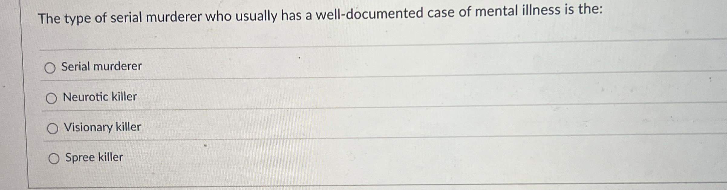 Solved The type of serial murderer who usually has a | Chegg.com