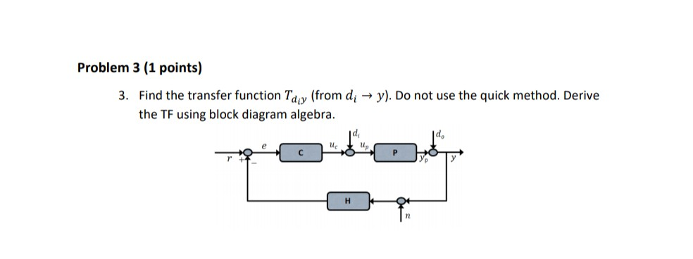 Solved Problem 3 (1 points) 3. Find the transfer function | Chegg.com
