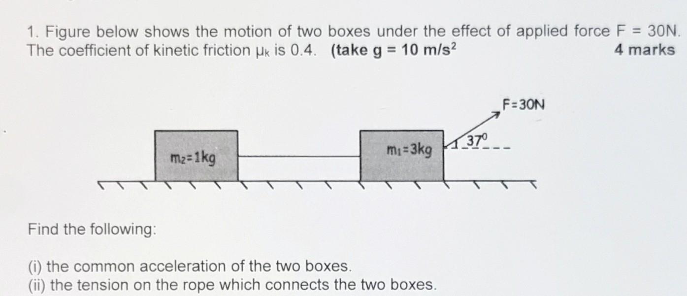 Solved Figure below shows the motion of two boxes under the | Chegg.com