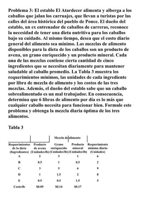 Problema 3: El establo El Atardecer alimenta y alberga a los caballos que jalan los carruajes, que llevan a turistas por las