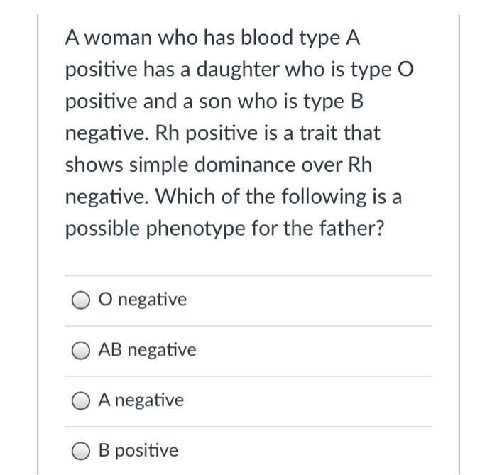 Solved A woman who has blood type A positive has a daughter | Chegg.com
