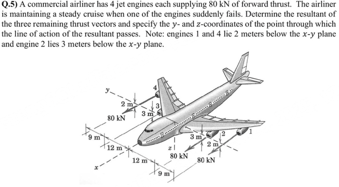 Please solve all parts with clear step by step work | Chegg.com