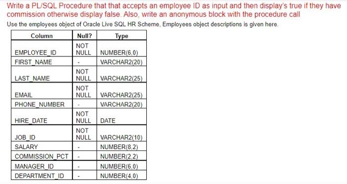Solved Write a PL/SQL Procedure that that accepts an | Chegg.com