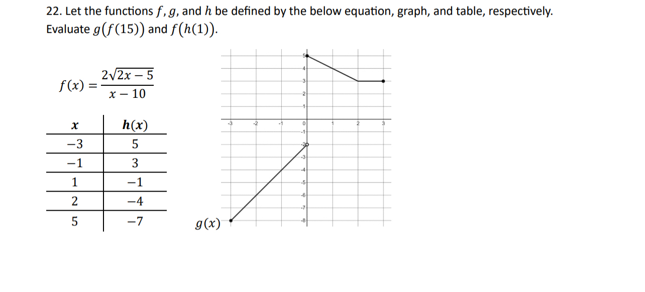 Solved Please explain step by step. Struggling on this | Chegg.com