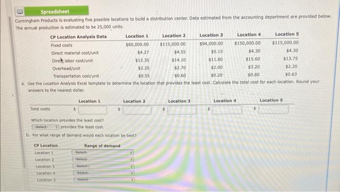 Solved Spreadsheet Cunningham Products is evaluating five | Chegg.com