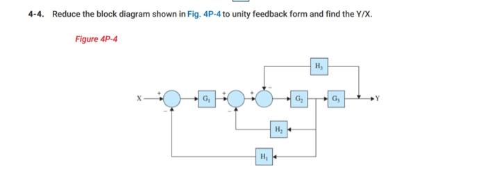 Solved 4-4. Reduce the block diagram shown in Fig. 4P-4 to | Chegg.com
