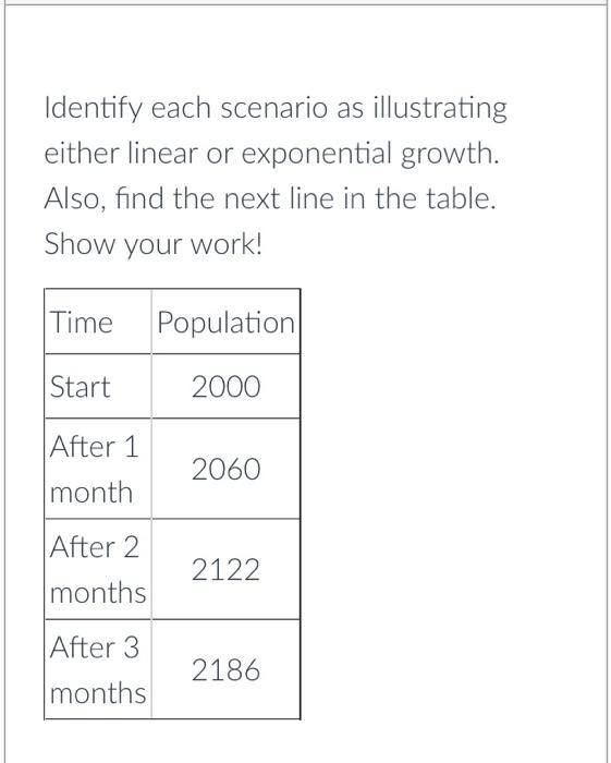 Solved Identify each scenario as illustrating either linear | Chegg.com