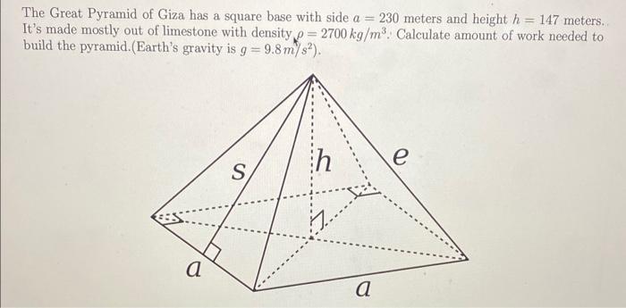 Solved The Great Pyramid of Giza has a square base with side | Chegg.com