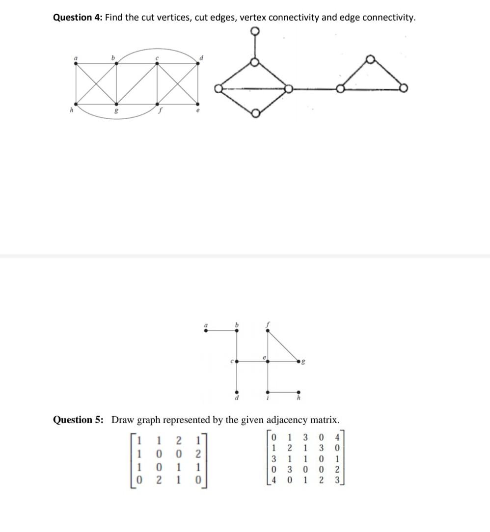 Solved Question 4: Find the cut vertices, cut edges, vertex | Chegg.com