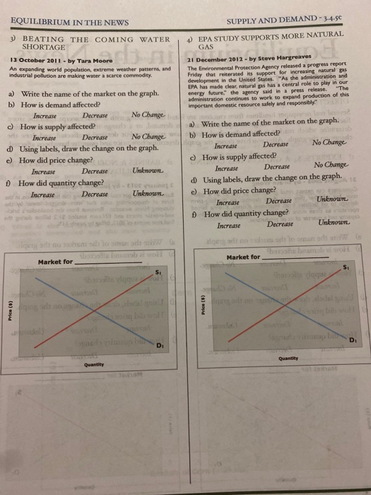 Equilibrium In The News Class Activity Directions Chegg 