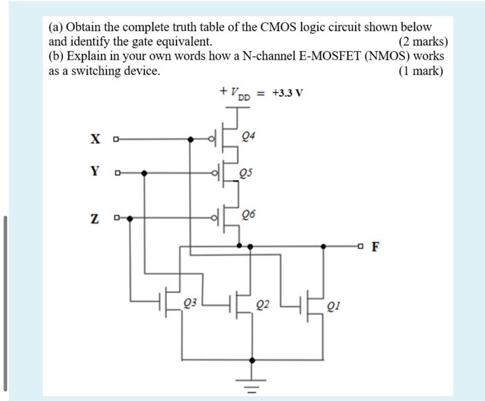 Solved (a) Obtain the complete truth table of the CMOS logic | Chegg.com