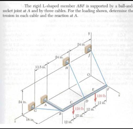 Solved The rigid L-shaped member ABF is supported by a | Chegg.com