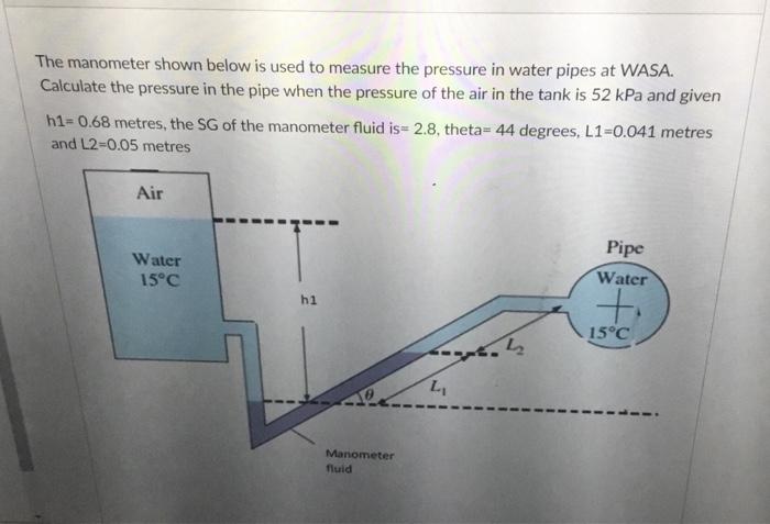 Solved The manometer shown below is used to measure the | Sns-Brigh10