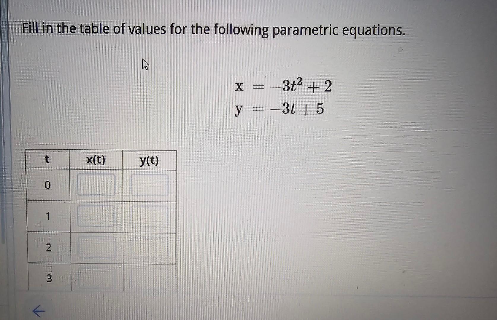 Solved Fill in the table of values for the following | Chegg.com