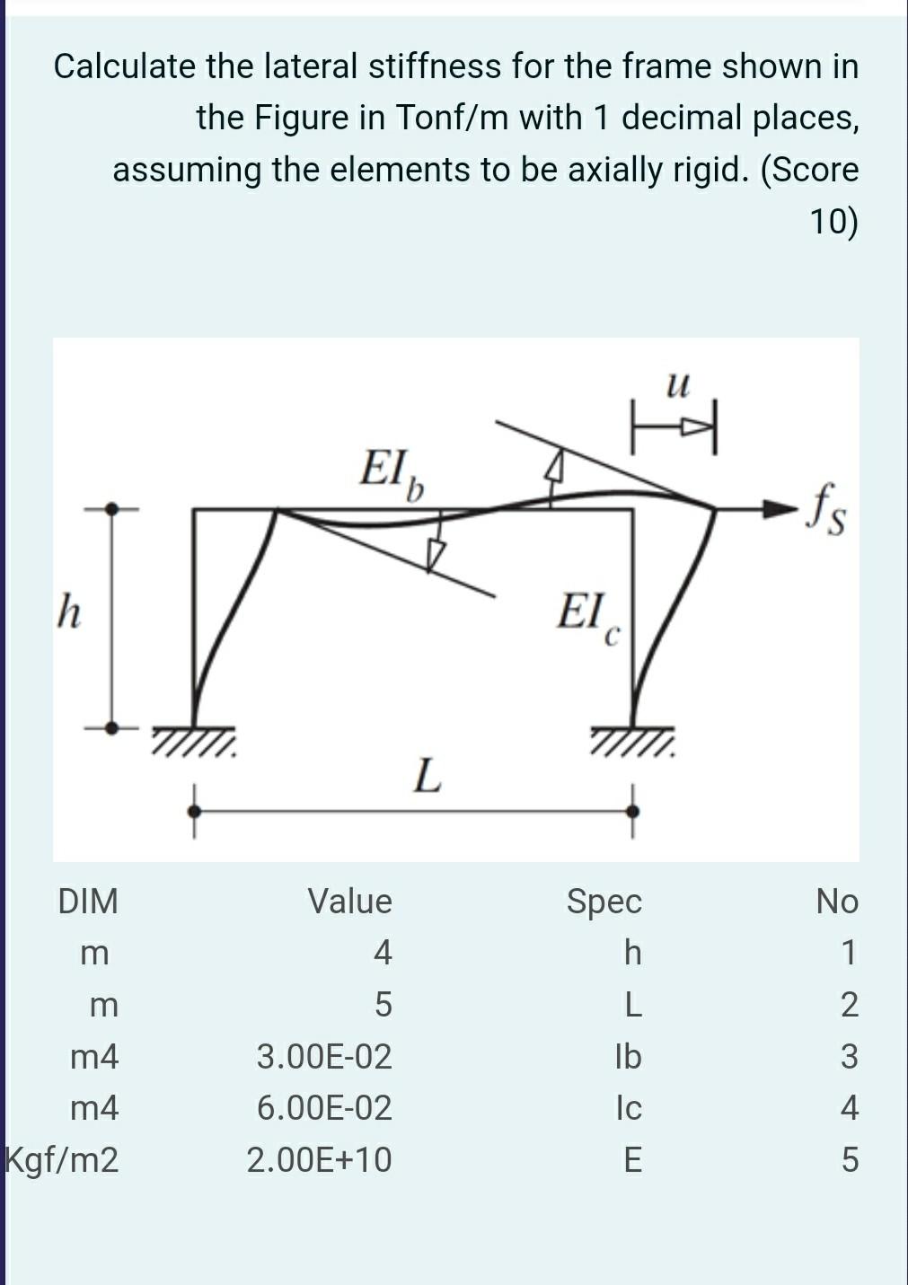 Calculate the lateral stiffness for the frame shown in
the Figure in Tonf/m with 1 decimal places,
assuming the elements to b