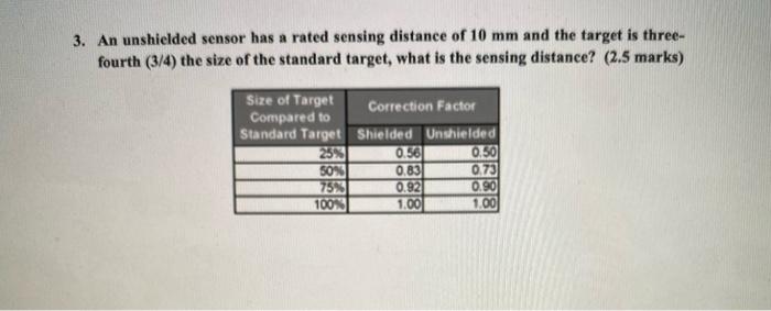 Solved 1. Inductive Sensor with Arduino: Figure 1: Inductive | Chegg.com image.