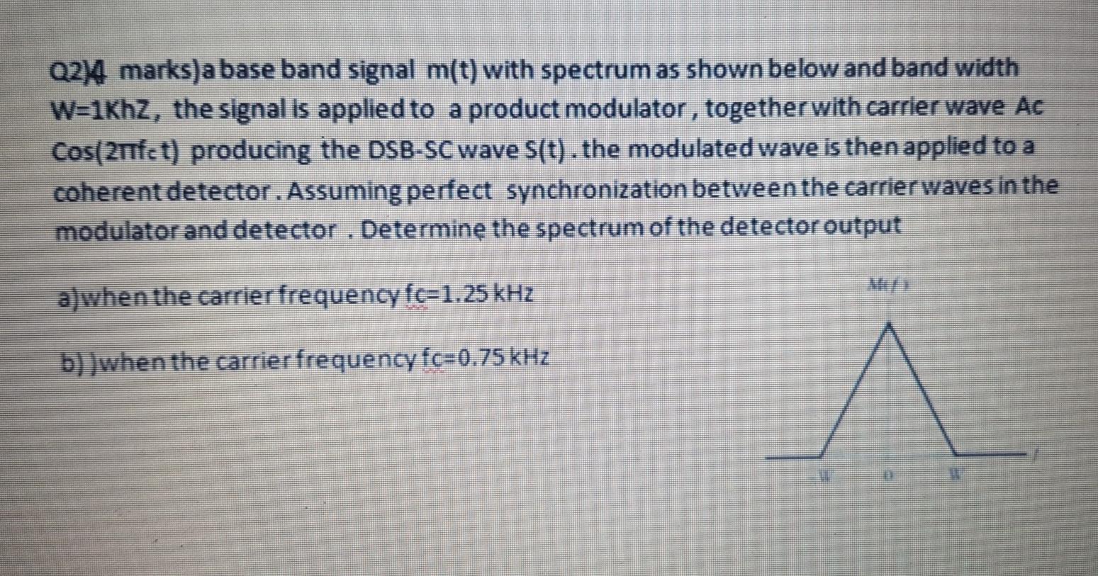Solved Q2/4 marks)a base band signal m(t) with spectrum as | Chegg.com