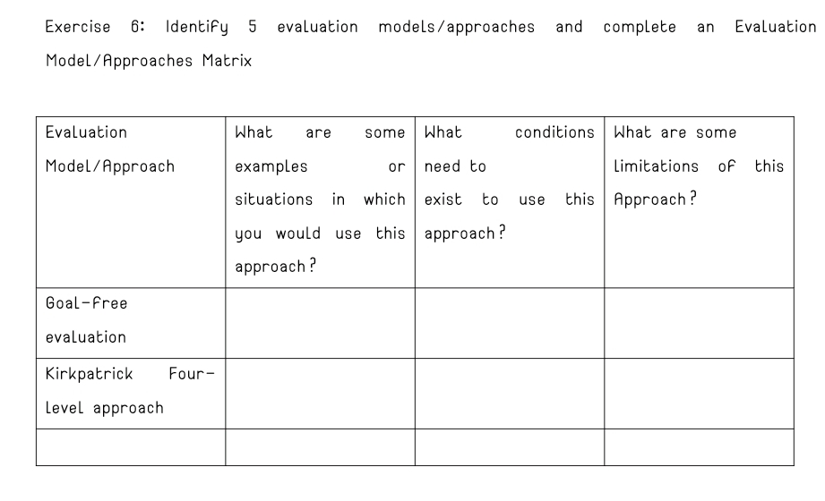 evaluation models approaches and designs sage publications inc