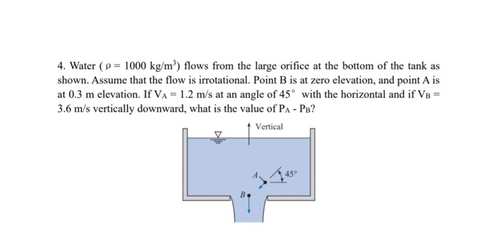 Solved 4. Water (p = 1000 kg/m) flows from the large orifice | Chegg.com