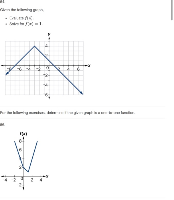 Solved 54. Given the following graph, . Evaluate f(4). . | Chegg.com