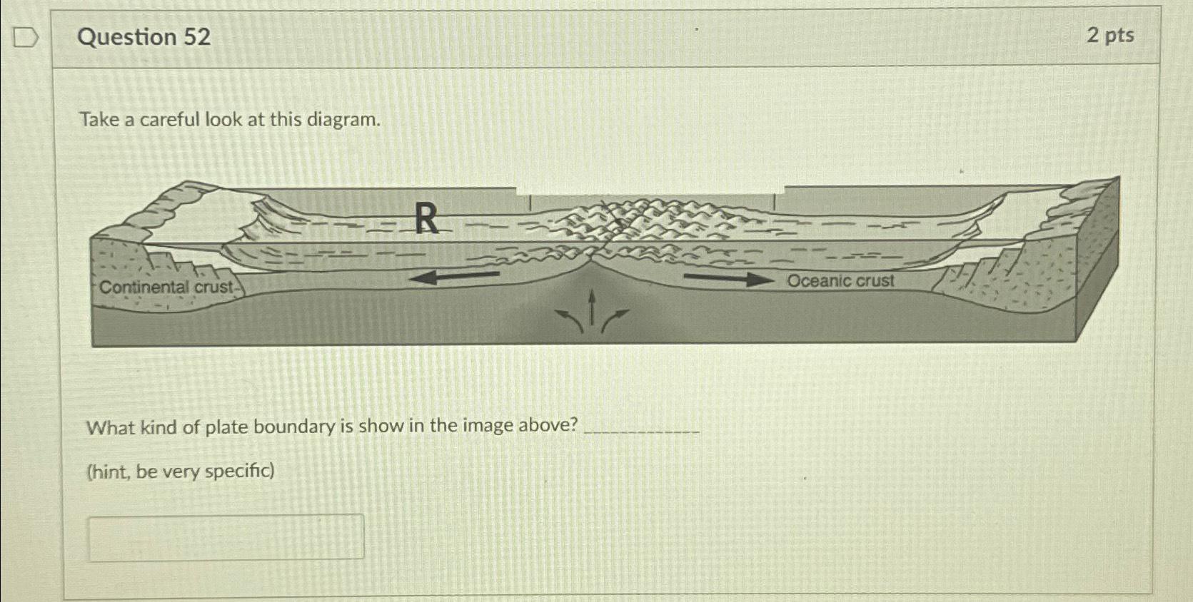 Solved Question 522 ﻿ptsTake a careful look at this | Chegg.com