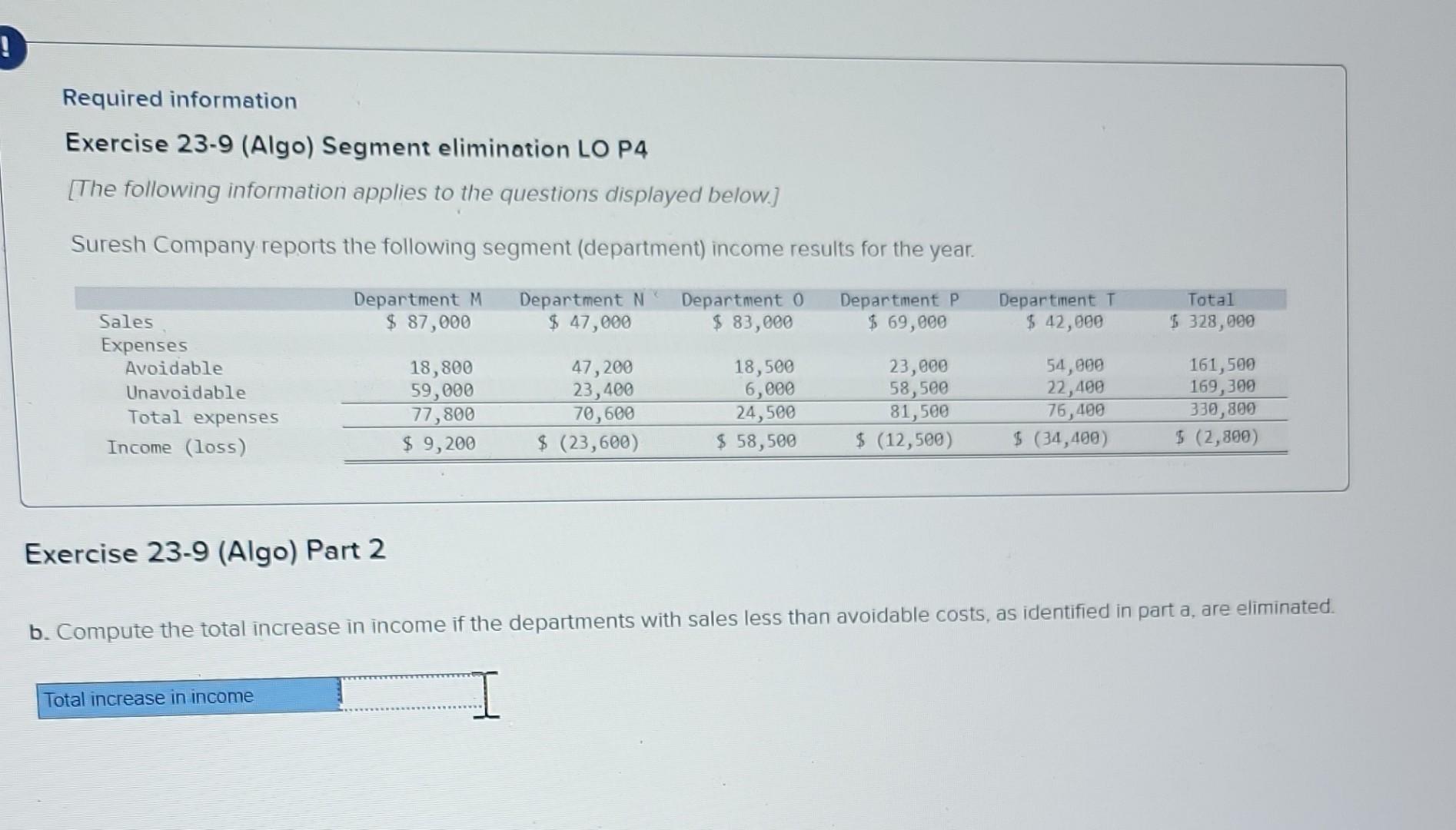 Solved Required information Exercise 23-9 (Algo) Segment | Chegg.com