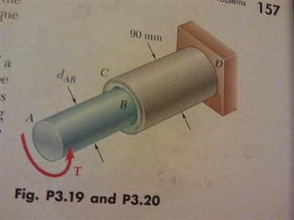 Solved The solid rod AB has a diameter dAB= 60 mm and is | Chegg.com