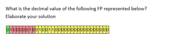 Solved What is the decimal value of the following FP | Chegg.com