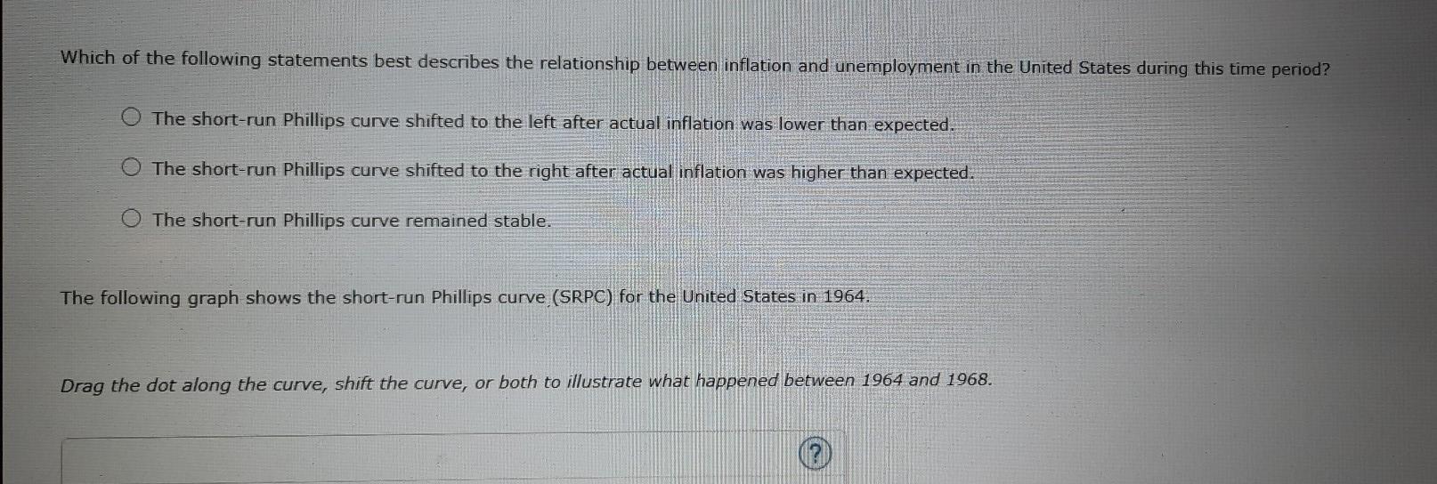 Solved 9 The Phillips Curve In The Late 20th Century The