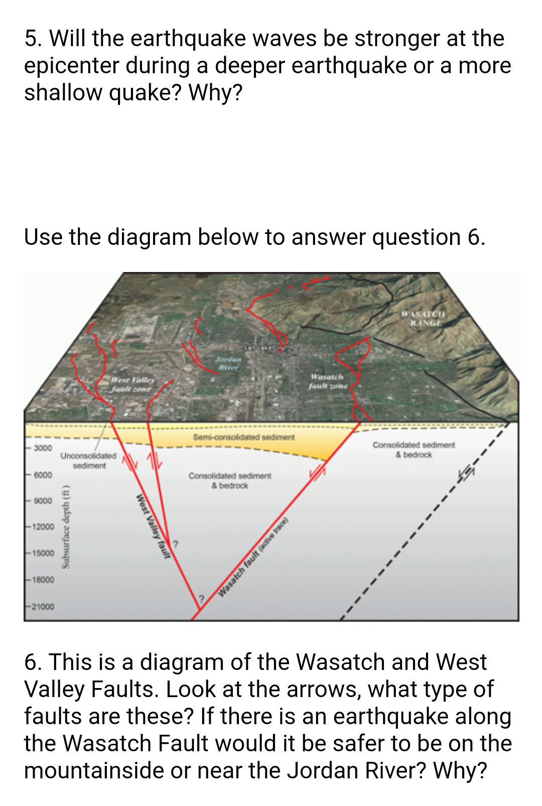 epicenter diagram