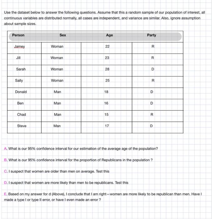 Solved Use the dataset below to answer the following | Chegg.com