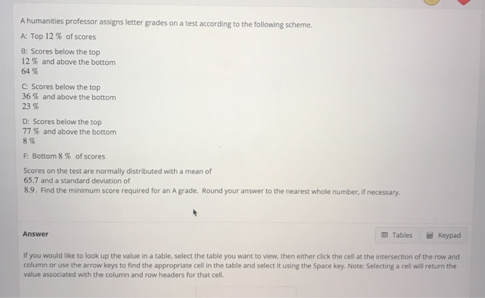 Solved A Humanities Professor Assigns Letter Grades On A | Chegg.com