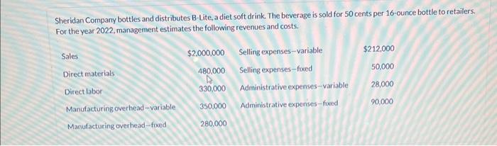 Sheridan Company bottles and distributes B-Lite, a diet soft drink. The beverage is sold for 50 cents per 16 -ounce bottle to