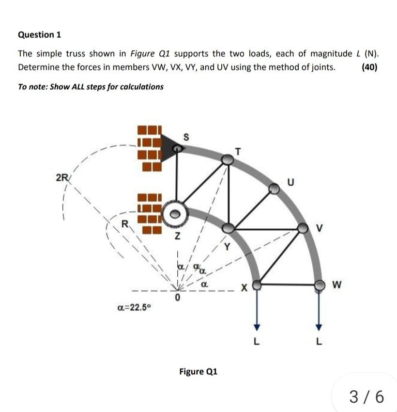 Solved Question 1 The simple truss shown in Figure Q1 | Chegg.com