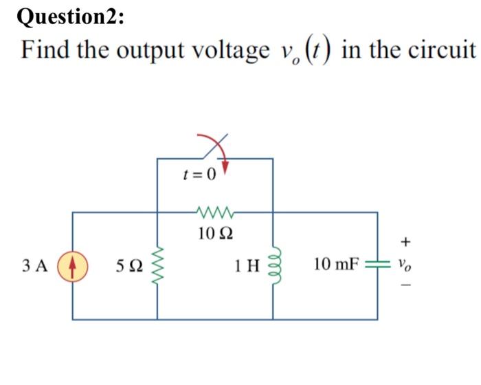 Solved Question2: Find the output voltage vo(t) in the | Chegg.com