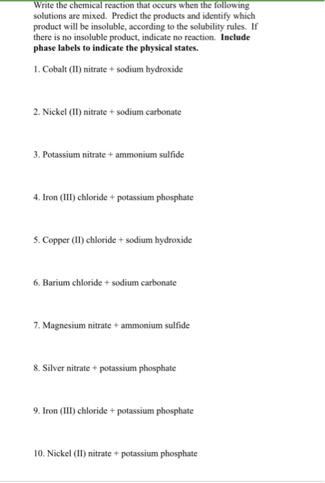 Solved Write the chemical reaction that occurs when the | Chegg.com