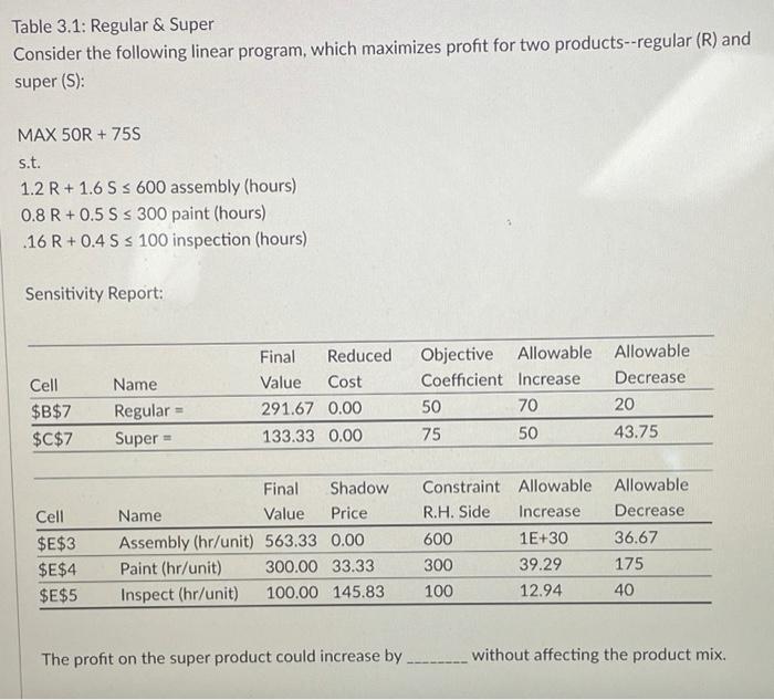 Solved Table 3.1: Regular & Super Consider the following | Chegg.com