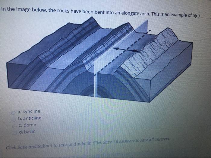 Elongate Rocks Solved In the image below, the rocks have been bent into an | Chegg.com
