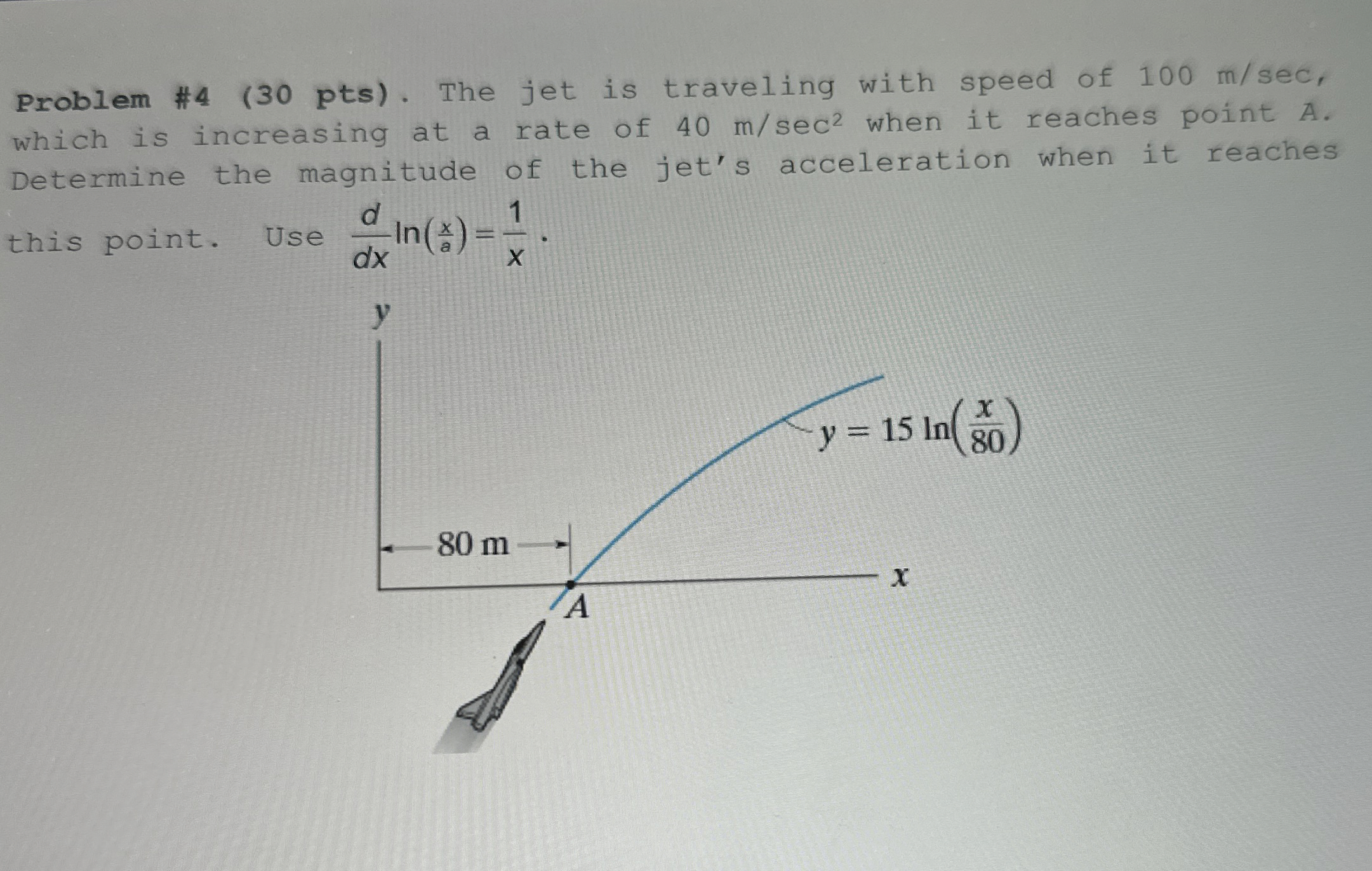 Solved Problem #4 (30 ﻿pts). ﻿The jet is traveling with | Chegg.com