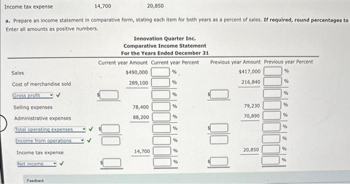 Solved Vertical Analysis of Income Statement Revenue and | Chegg.com