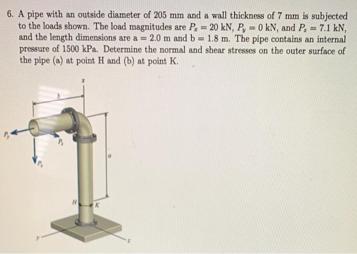 Solved 6. A pipe with an outside diameter of 205 mm and a | Chegg.com