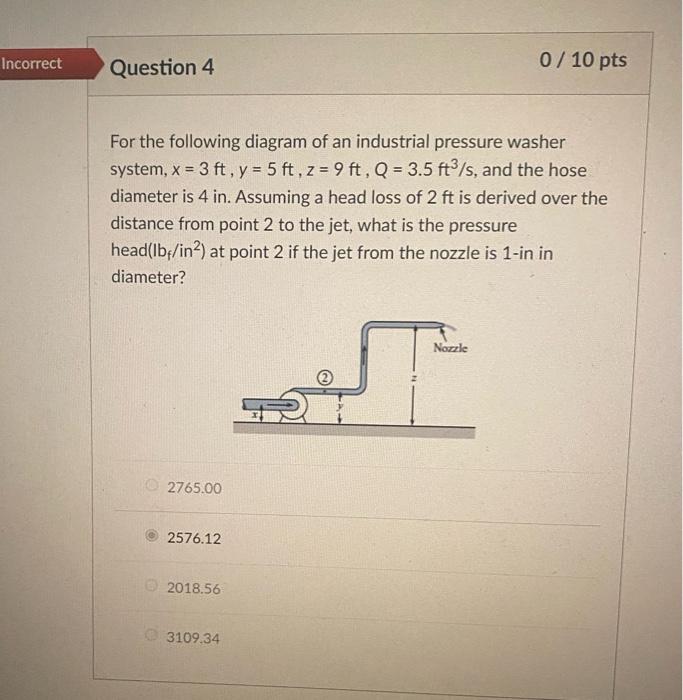 solved-for-the-following-diagram-of-an-industrial-pressure-chegg