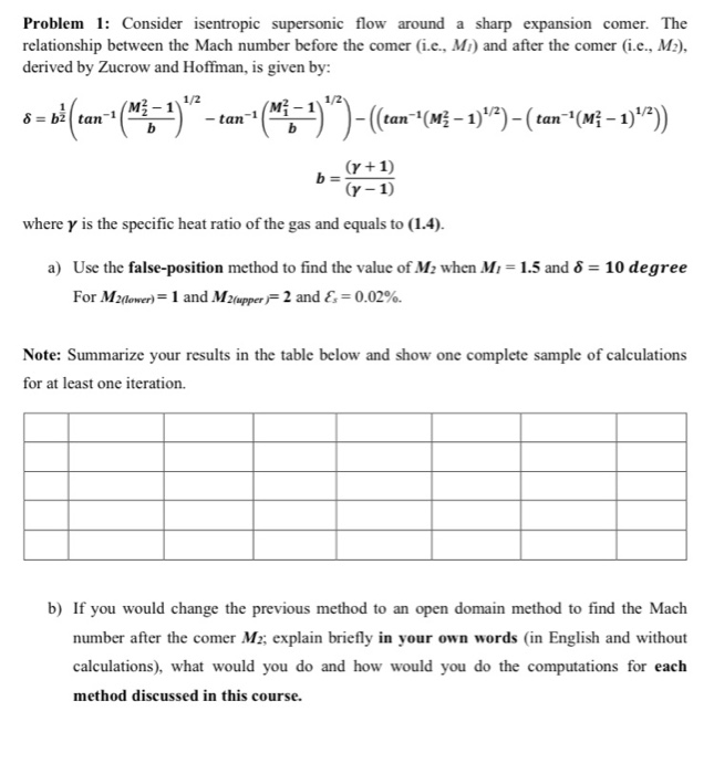 Solved Problem 1: Consider isentropic supersonic flow around | Chegg.com