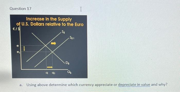 Solved Question 18 Using above diagram what will happen the | Chegg.com